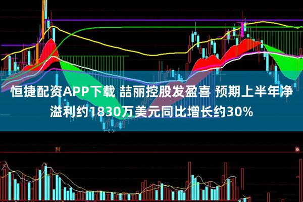 恒捷配资APP下载 喆丽控股发盈喜 预期上半年净溢利约1830万美元同比增长约30%
